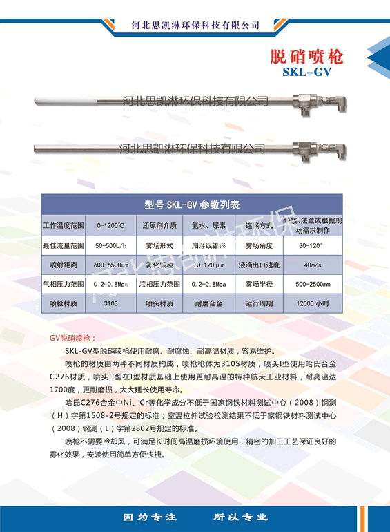 脫硝改造